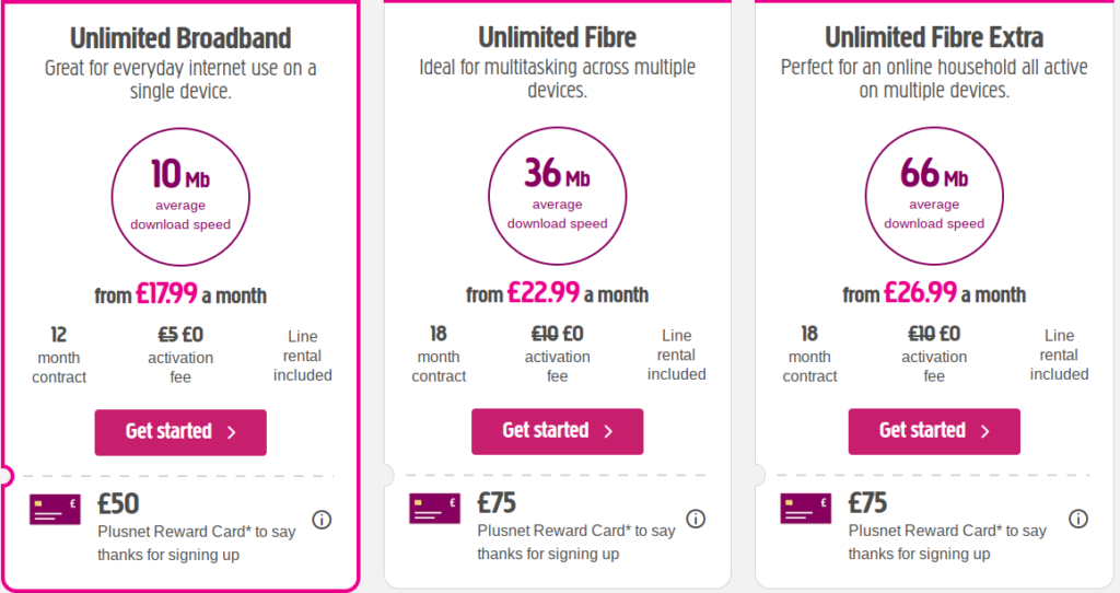 plusnet broadband fibre sim only deals