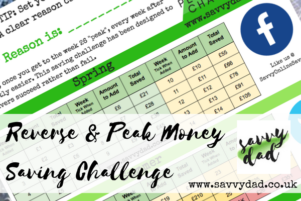 Free Printable Peak Money Saving Challenge for 2023