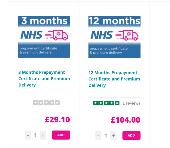 How To Get Multiple Discounts On Medication Using The Nhs Prepayment Prescription Certificate Savvy Dad