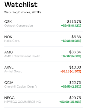 STAKE UK US meme watchlist